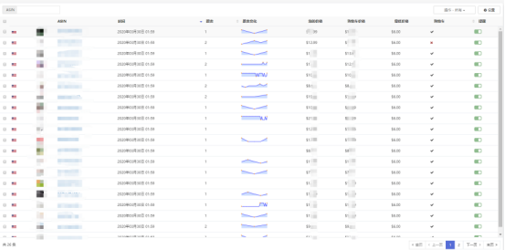 疫情敏感词！大批量卖家遭VC巨蟒“攻击”，超800条listing中招......