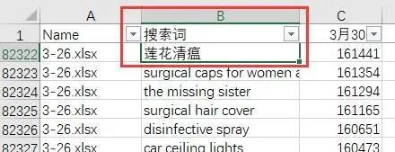 卖疯了！关键词飙升16万名，疫情下这些产品迎来热卖潮