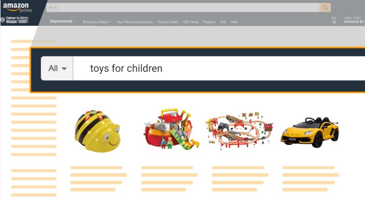 亚马逊PPC广告否定关键词怎么玩？海外大卖是这么做的