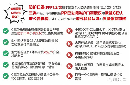 重磅！美国正式认可中国KN95口罩！出口医疗物资怎么找？