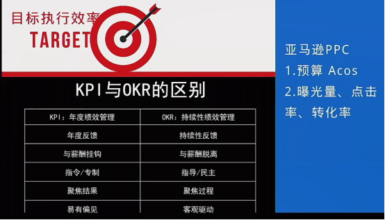 疫情下,跨境电商企业如何做好人效、资金和库存优化?