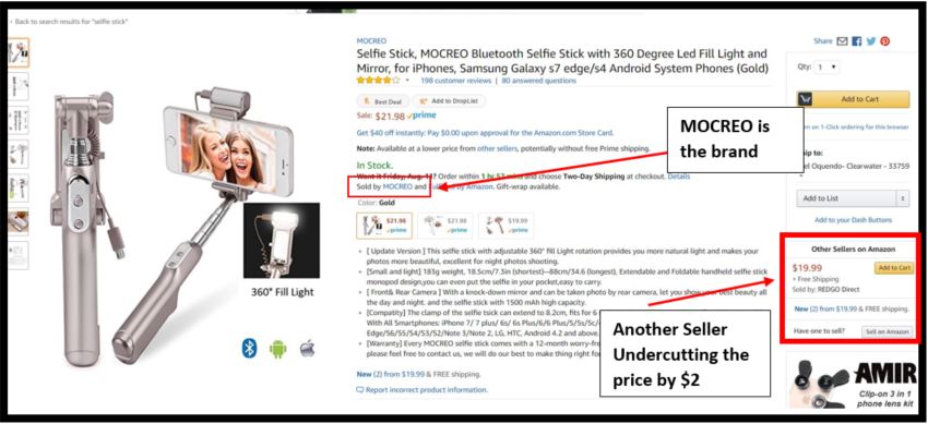 不胜其扰！亚马逊产品被跟卖，该怎么处理？