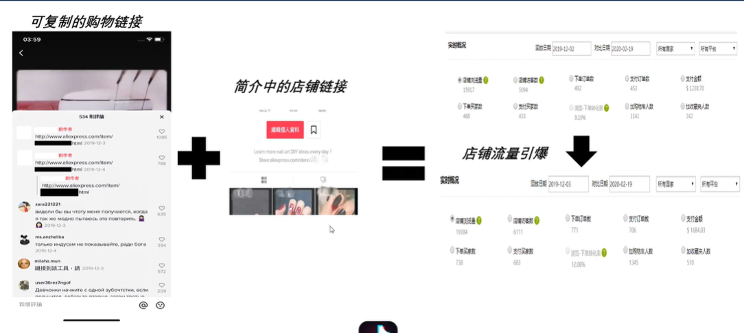 海外抖音0播放量？想抓住风口的你，需要了解这些！