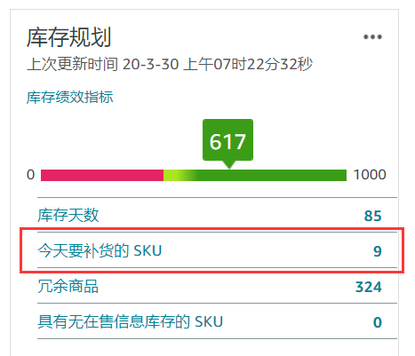 亚马逊部分非六大类产品已经可以发货，不用等到4月5日之后了