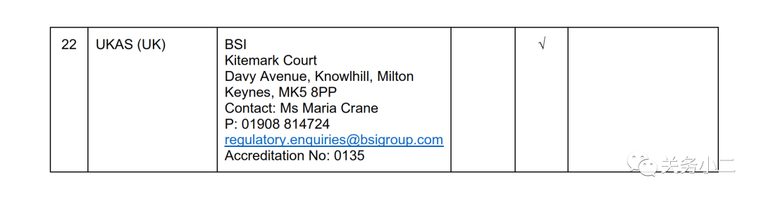 口罩检测报告找谁做？CNAS/EA官方检测实验室名单公布！