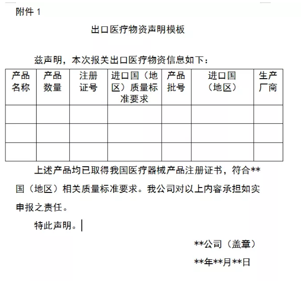 海关严打超预期！严格查验，违规将被扣货且巨额罚款，你的口罩确定合规了吗？