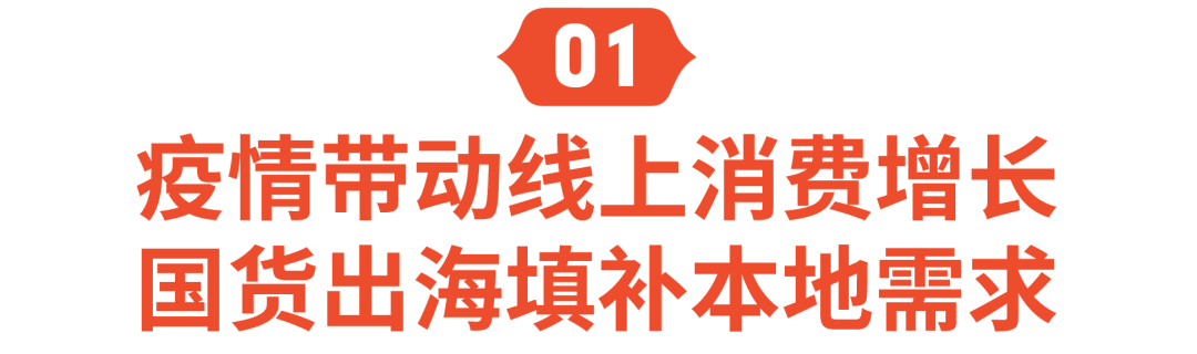复苏宝盒 | 斋月居家抗疫用品需求暴涨，印尼、马来卖这些