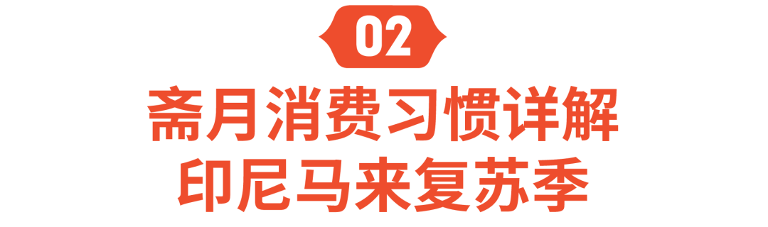 复苏宝盒 | 斋月居家抗疫用品需求暴涨，印尼、马来卖这些