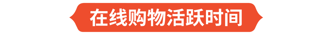 复苏宝盒 | 斋月居家抗疫用品需求暴涨，印尼、马来卖这些