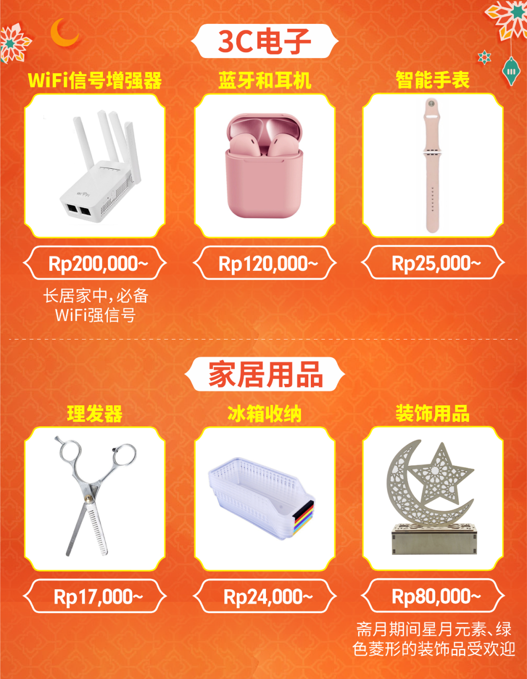 复苏宝盒 | 斋月居家抗疫用品需求暴涨，印尼、马来卖这些