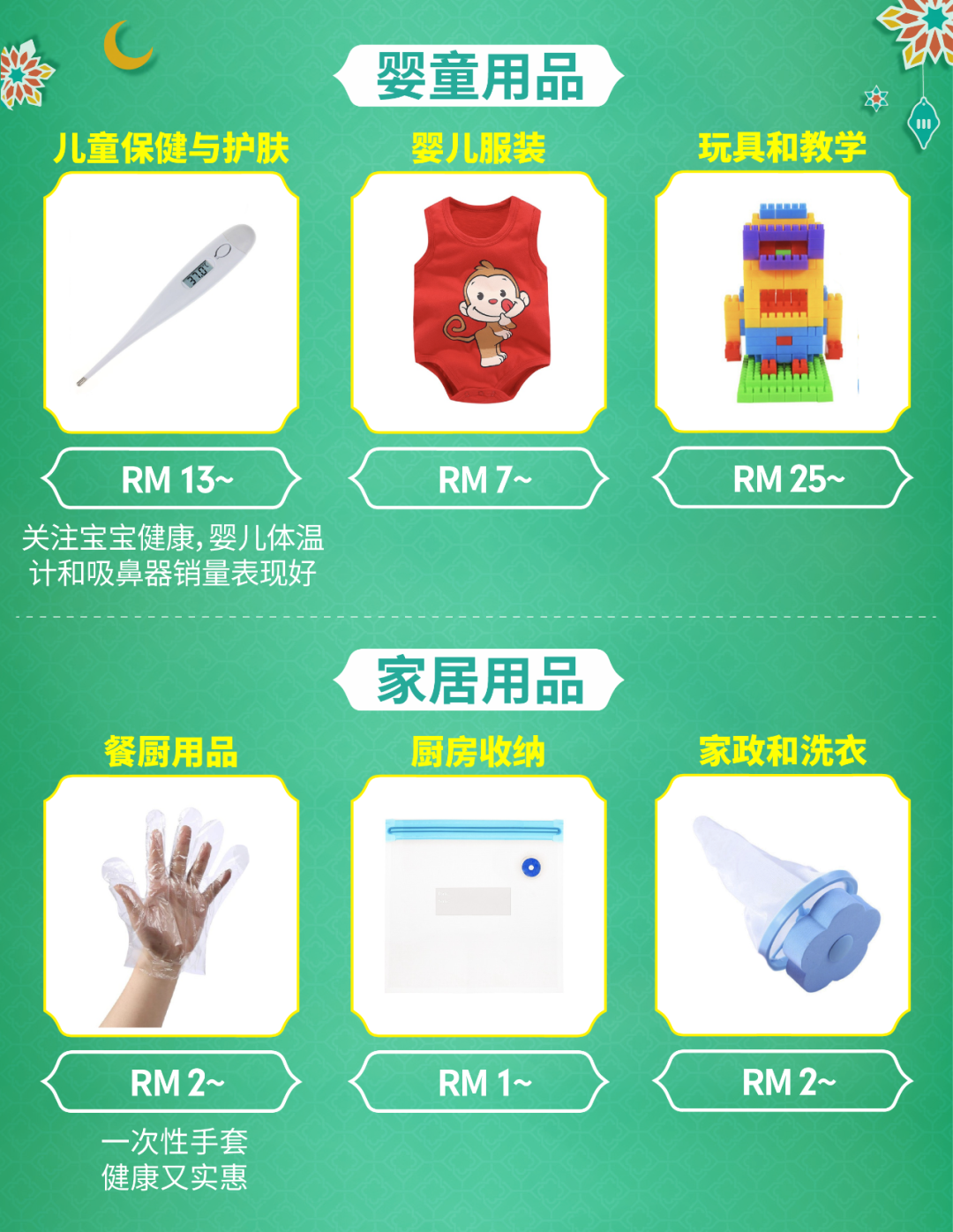 复苏宝盒 | 斋月居家抗疫用品需求暴涨，印尼、马来卖这些