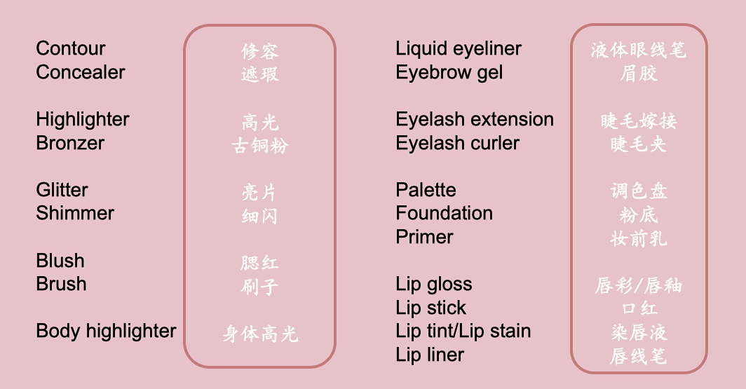 美妆 | 海外报复性消费快来了，全球“李佳琪”们都在卖什么？！