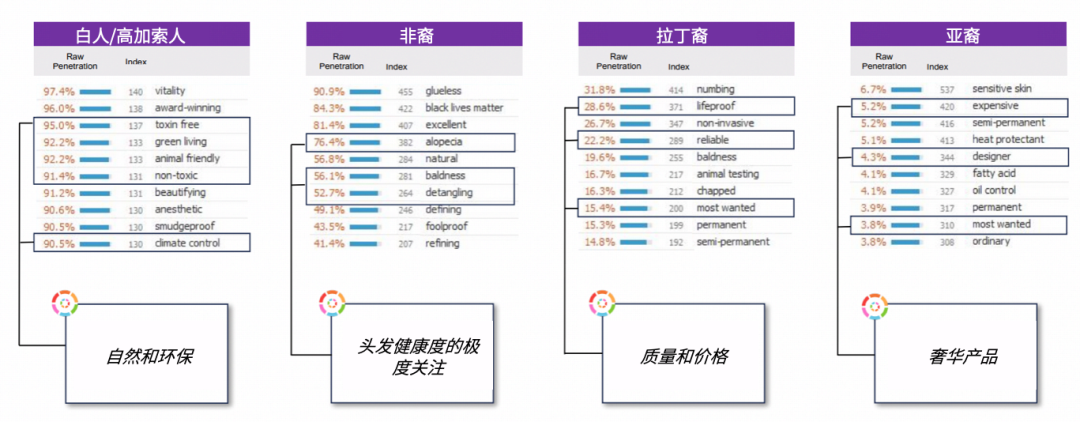 美妆 | 海外报复性消费快来了，全球“李佳琪”们都在卖什么？！