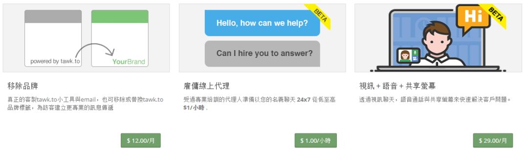 跨境自建站在线客服聊天工具大全（收藏）