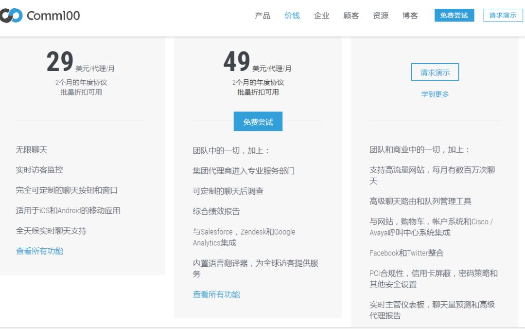 跨境自建站在线客服聊天工具大全（收藏）