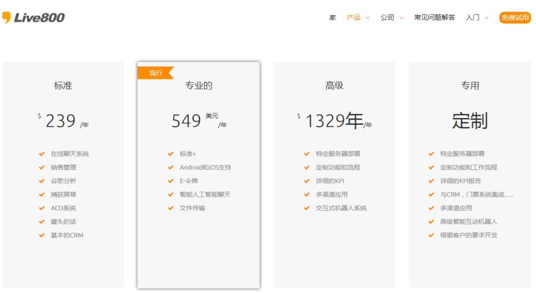 跨境自建站在线客服聊天工具大全（收藏）