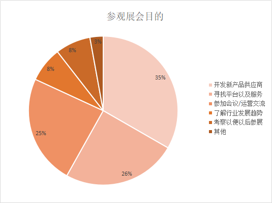 “机器开了，订单没了！”企业如何自救？