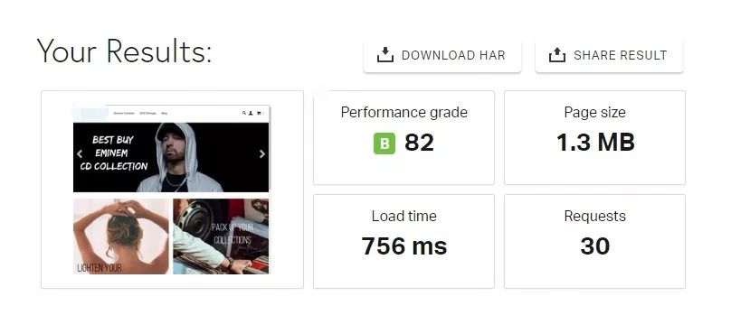 如何做好自建站站内优化？
