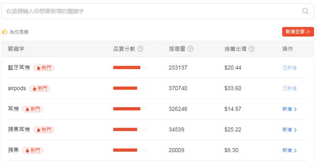 选品有烦恼？10个要点带你玩转虾皮Shopee选品！
