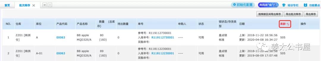 跨境电商修炼内功之财务数据管理