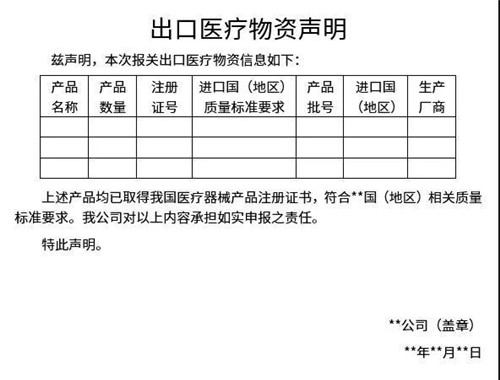 空运/快递费用暴涨！DHL/UPS/FedEx征收附加费！附防疫物资口罩等出口清关指南