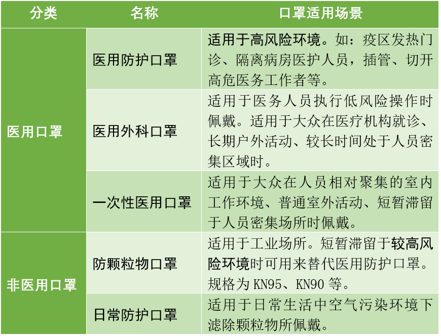 FDA注册认证需谨慎，莫把李鬼当李逵！