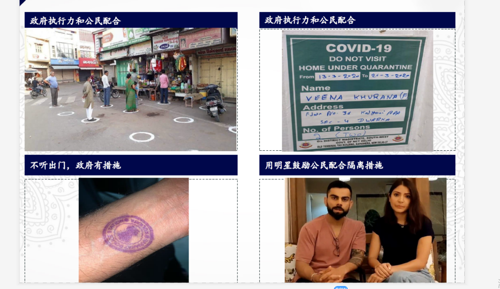 从人文角度看印度投资与宏观经济