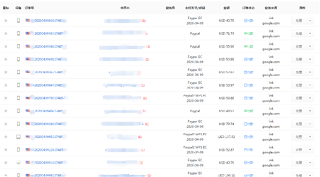 防疫用品独立站，做的好爆富，做不好暴瘦