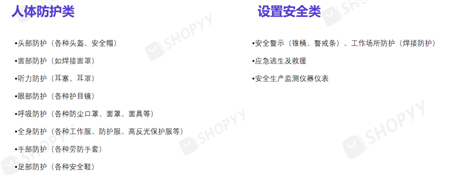 防疫用品独立站，做的好爆富，做不好暴瘦