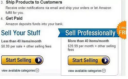 【运营实操】亚马逊新手入门之如何开店