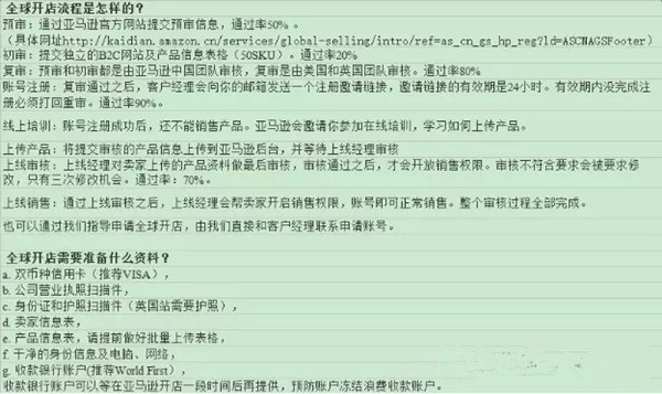 【运营实操】亚马逊新手入门之如何开店