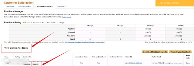 亚马逊（Review、Feedback）差评怎么处理？