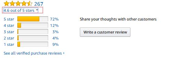 亚马逊VP评价是什么意思，什么情况下留评会有VP标志