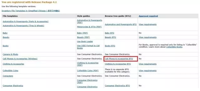 亚马逊变体合并/拆分教程：如何将单独Listing合并为父子变体？