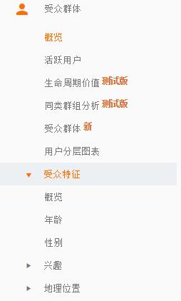 Google Analytics要怎么用?教你快速学会分析重要数据