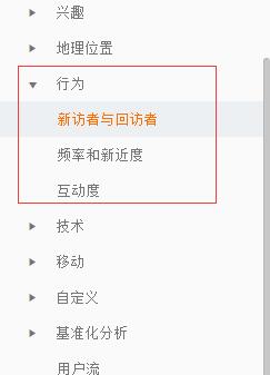 Google Analytics要怎么用?教你快速学会分析重要数据