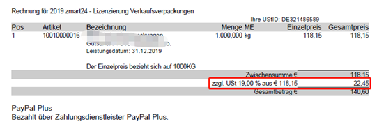 Amy聊跨境：一文看懂德国申报常见可抵扣文件类型