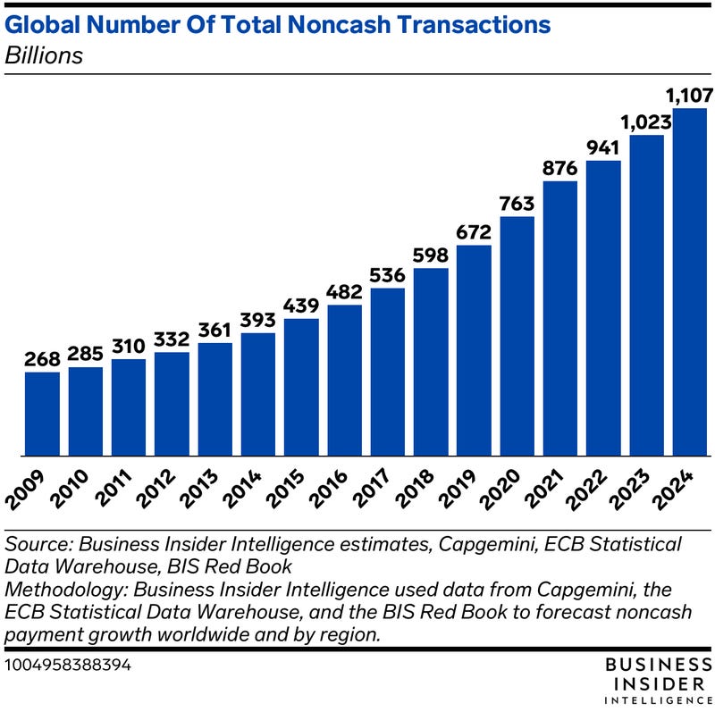 疫情之下，哪些行业受到的冲击最大？