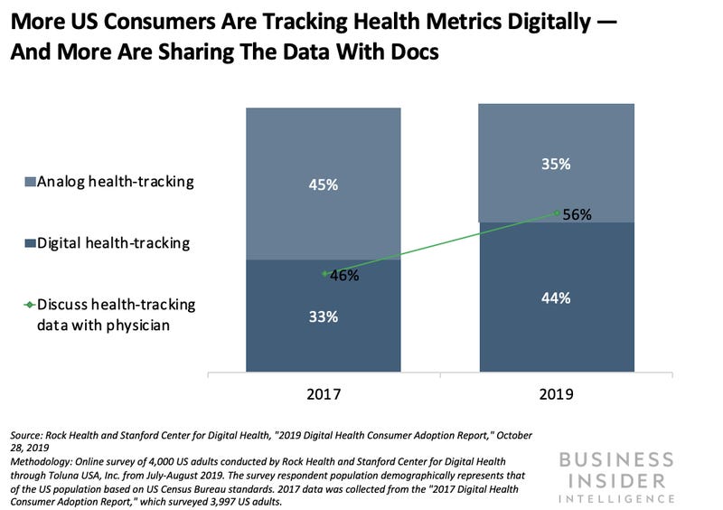 疫情之下，哪些行业受到的冲击最大？