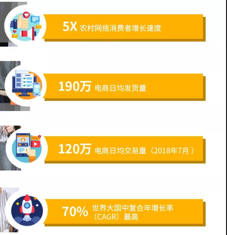 市場風(fēng)向 | 印度市場準入解析及財稅挑戰(zhàn)