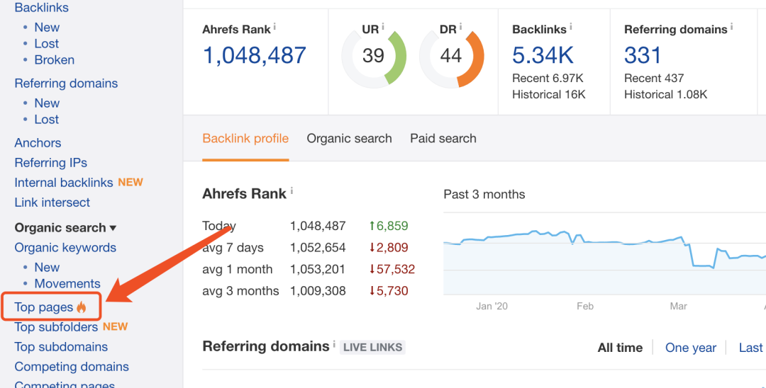 Daniel：网站改版要注意什么，如何防止SEO流量丢失？