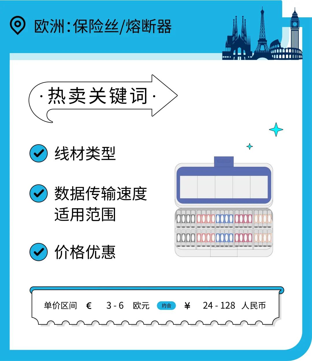 千亿规模的网电通畅保障品成“抗疫”硬通货，亚马逊工业电气指南了解一下？