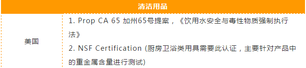 疫情下工业消耗品需求涌现，全世界在找这四类商品