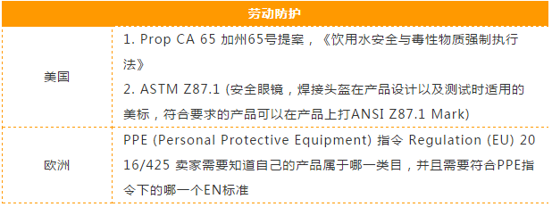 疫情下工业消耗品需求涌现，全世界在找这四类商品