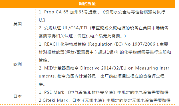 疫情下工业消耗品需求涌现，全世界在找这四类商品