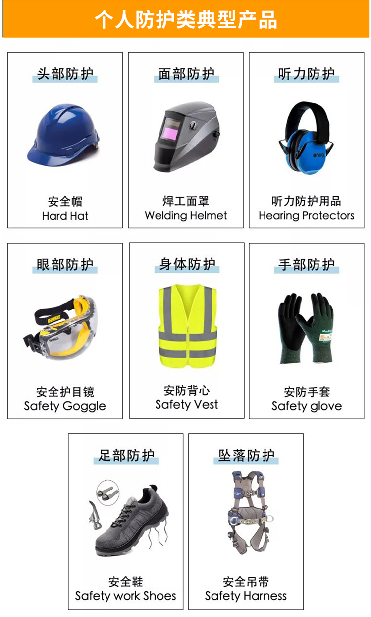 疫情下工业消耗品需求涌现，全世界在找这四类商品