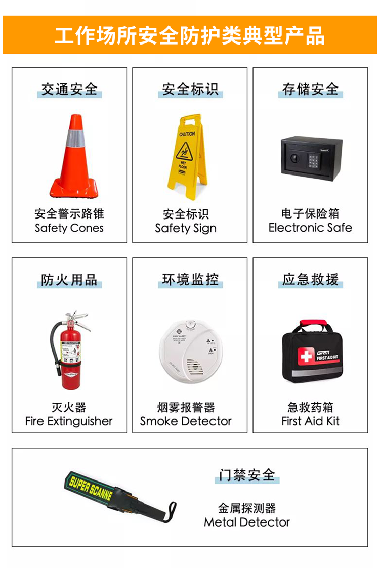 疫情下工业消耗品需求涌现，全世界在找这四类商品