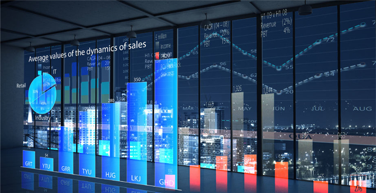 如何最大化Google Keyword Planner的使用价值？