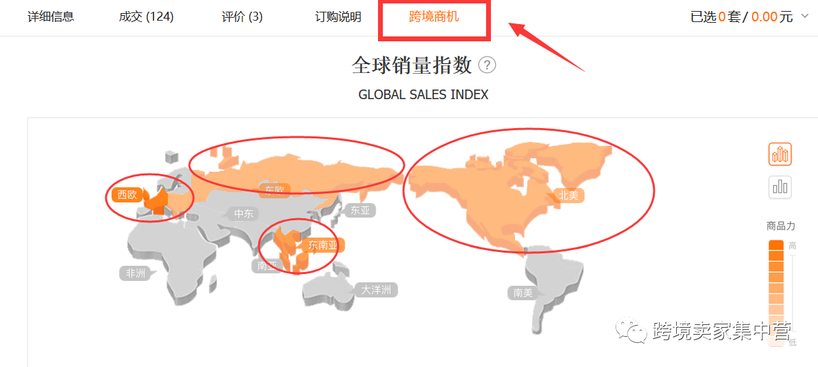 亚马逊新手卖家的选品--1688网站的一些思路