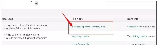 【亚马逊新手开店】如何将亚马逊父子变体商品合并与拆分？